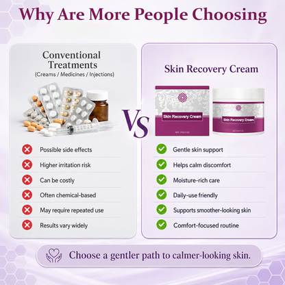 Skin Recovery Cream